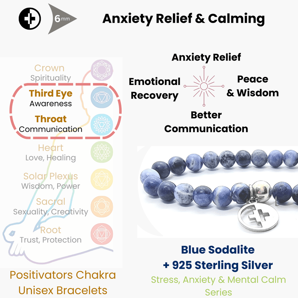 Positivators Anxiety Relief & Calming - Blue Sodalite & 925 Silver Bead Bracelet - Positivators