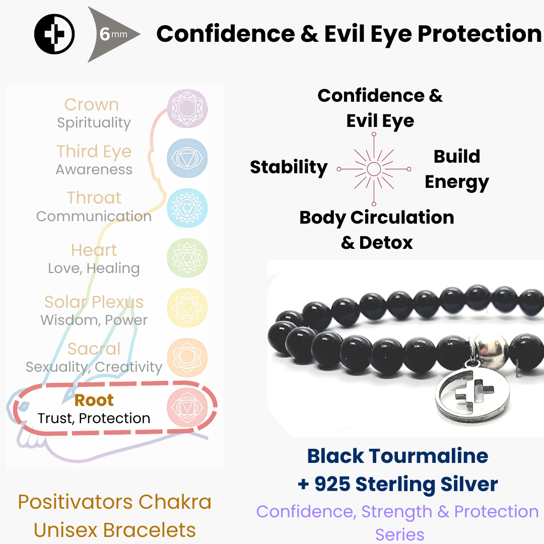Positivators Confidence & Evil Eye - Black Tourmaline & 925 Silver Bead Bracelet - Positivators