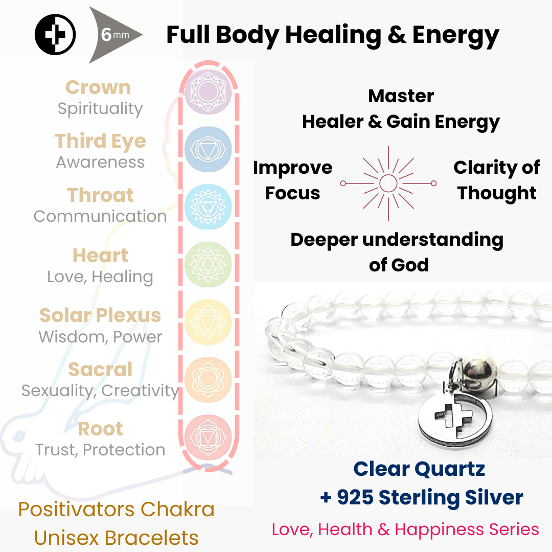Positivators Full body Healing & Energy - Clear Quartz & 925 Silver Bead Bracelet - Positivators