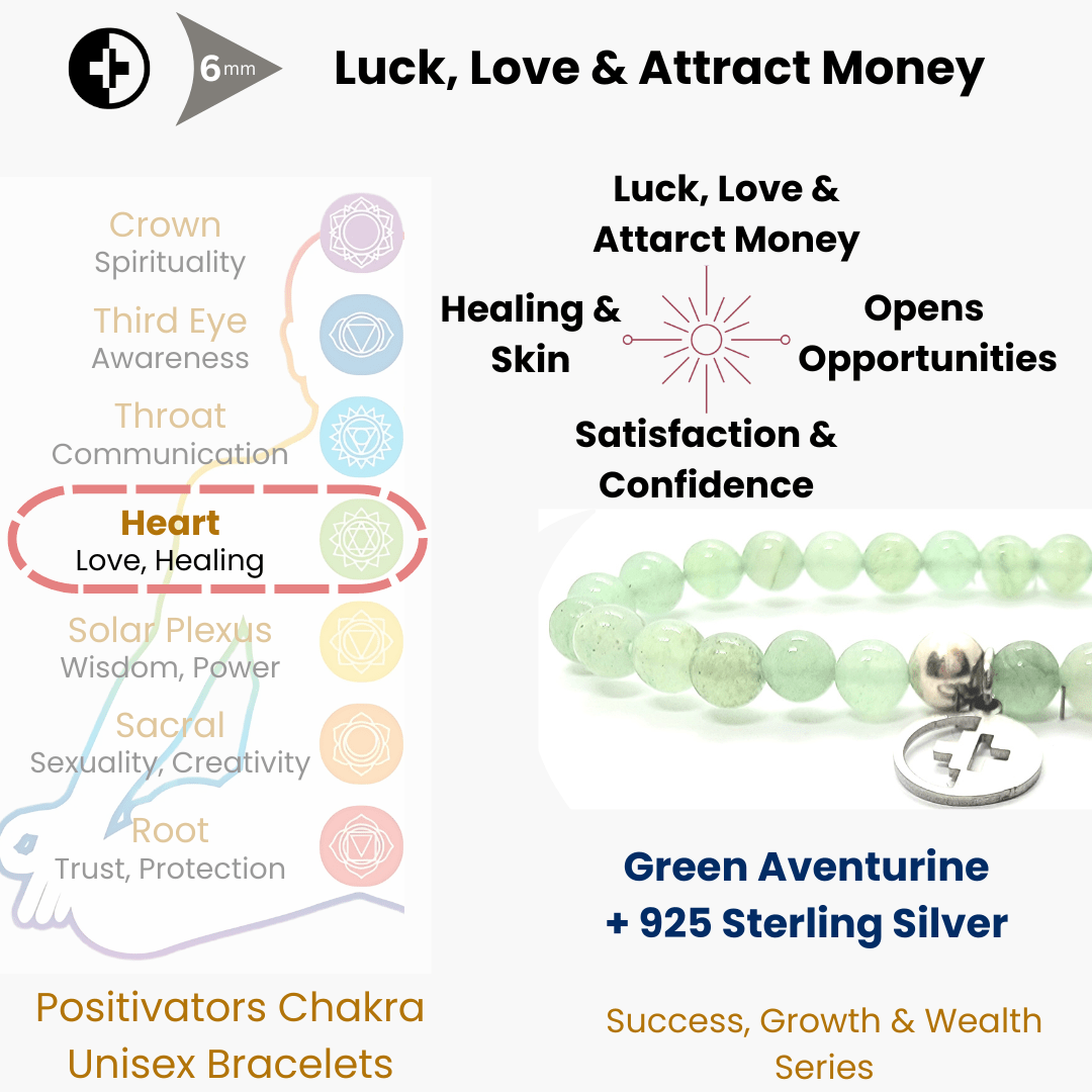 Positivators Grow Luck, Love & Money Magnet - Green Aventurine & 925 Silver Bead Bracelet - Positivators
