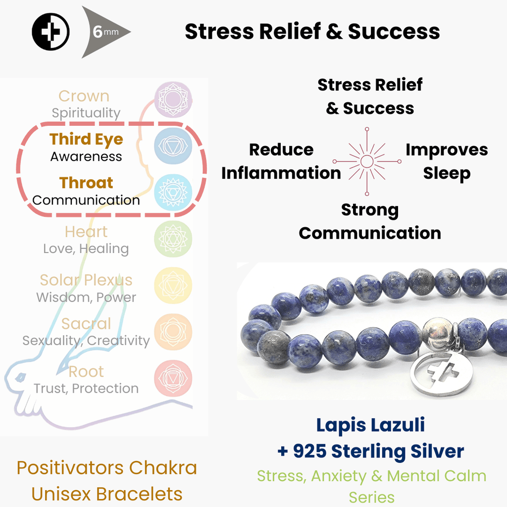 Positivators Stress Relief & Success - Lapis lazuli & 925 Silver Bead Bracelet - Positivators