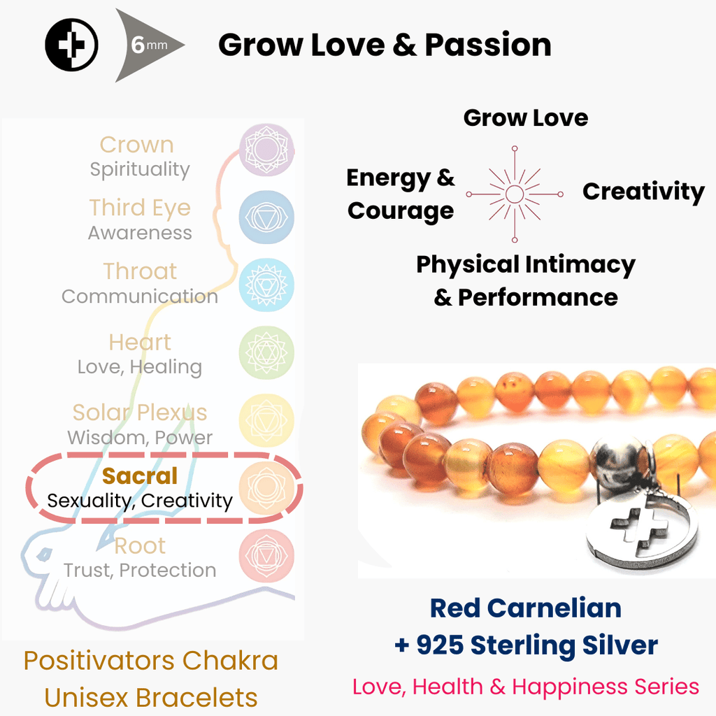 Positivators Grow Love & Passion - Red Carnelian & 925 Silver Bead Bracelet - Positivators