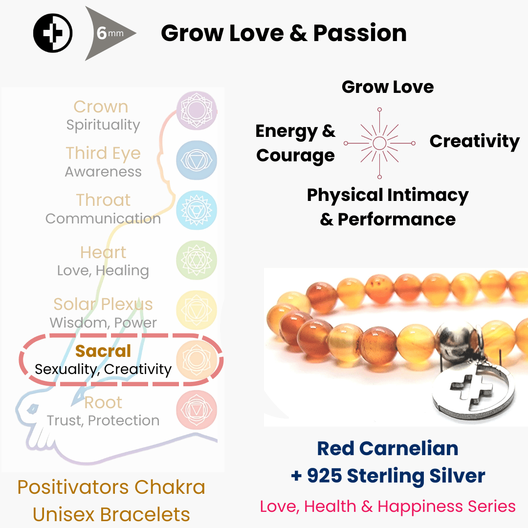 Positivators Grow Love & Passion - Red Carnelian & 925 Silver Bead Bracelet - Positivators