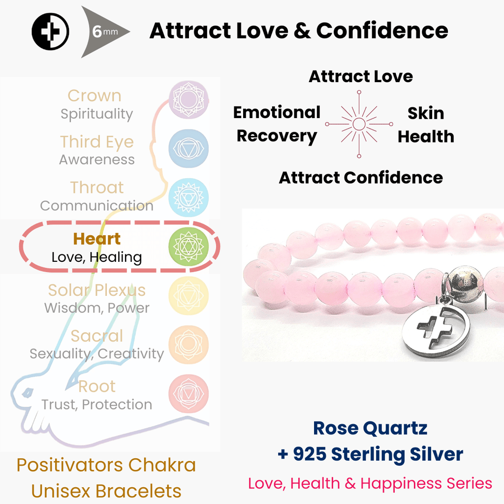 Positivators Attract Love & Confidence - Rose quartz & 925 Silver Bead Bracelet - Positivators