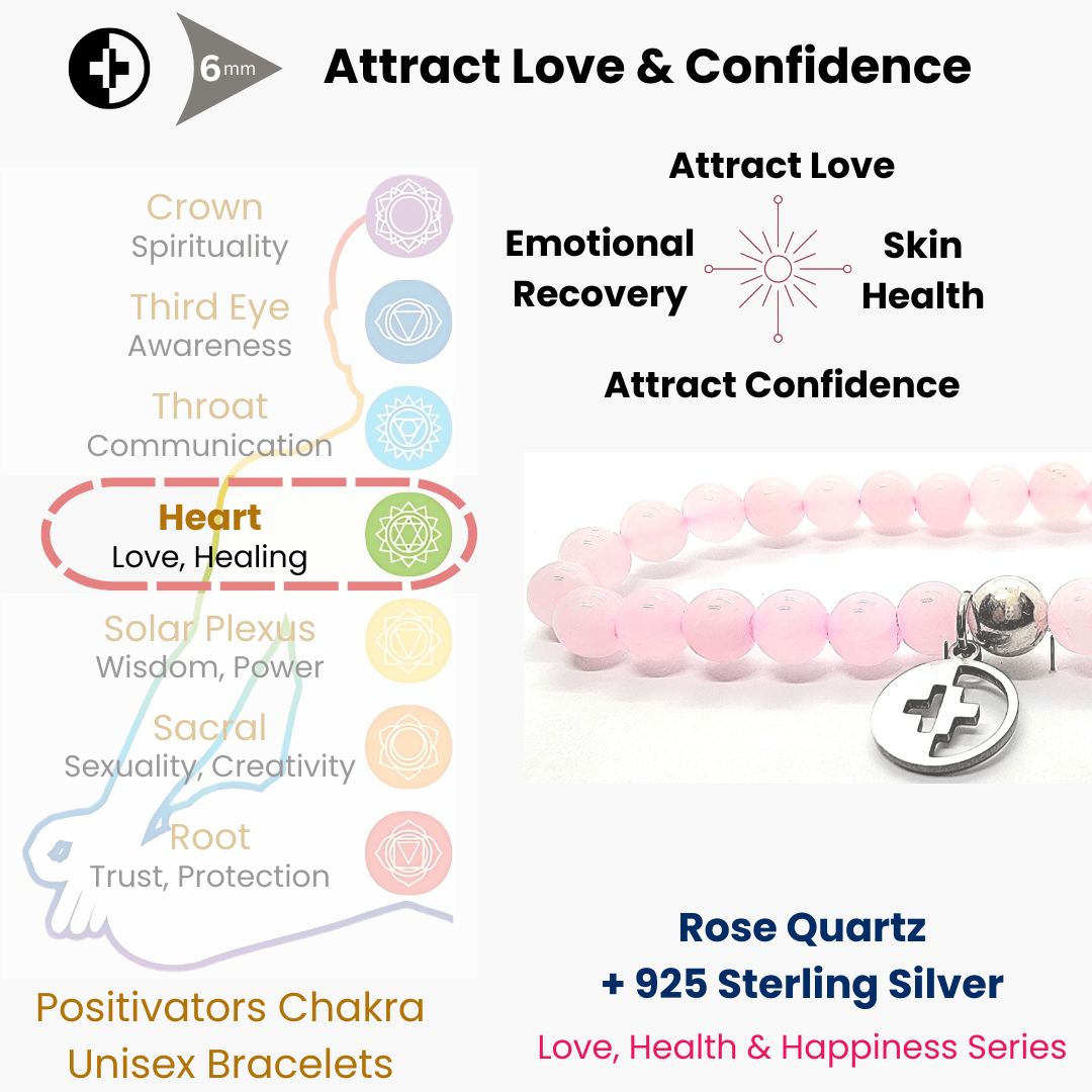 Positivators Attract Love & Confidence - Rose quartz & 925 Silver Bead Bracelet - Positivators