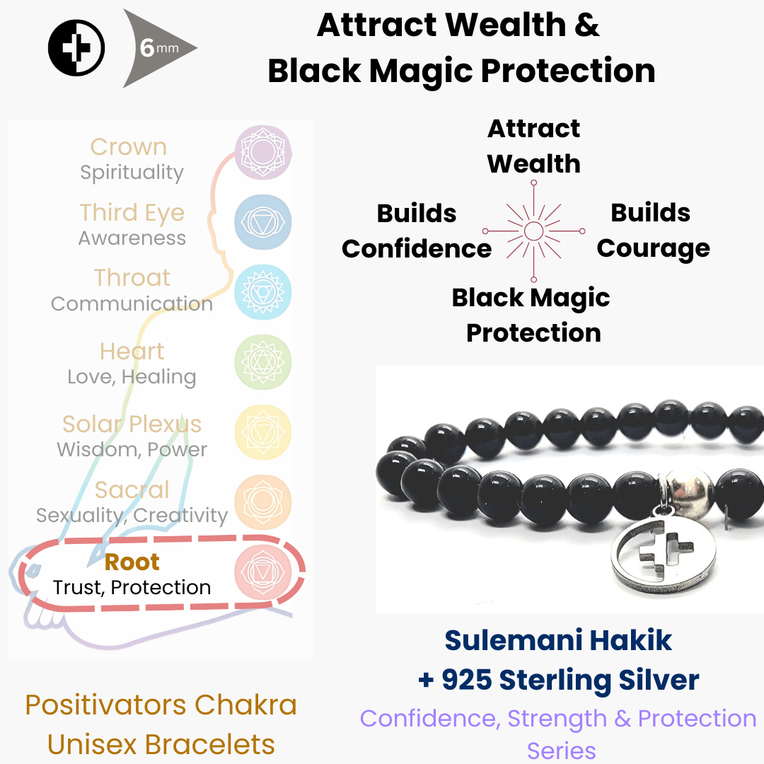 Positivators Attract Wealth & Black Magic Protection - Sulemani Hakik & 925 Silver Bead Bracelet - Positivators